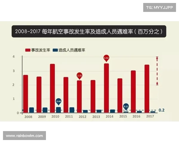 英超外援比例逐年攀升对本土球员发展与联赛竞争力的影响分析