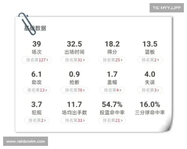 探讨NBA比赛节奏对球队战略和球员表现的深远影响分析