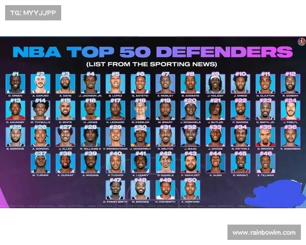 NBA最佳防守球员排行榜分析 领袖防守者如何改变比赛格局