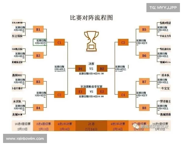 网球比赛中的天气变化对比赛进程与选手表现的影响分析