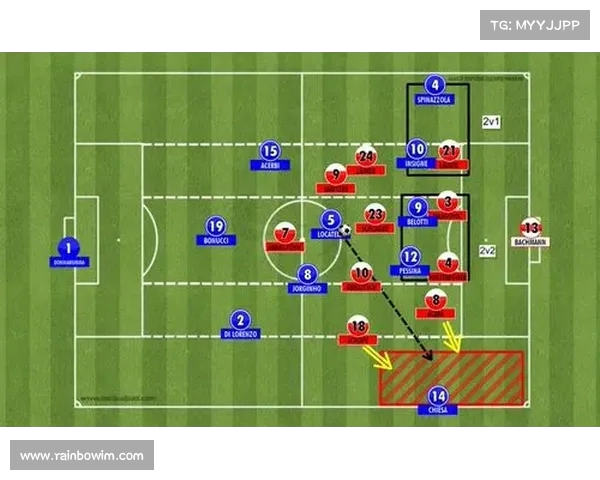 射门分布图分析:揭示球队进攻威胁与战术布局的关键数据 射门分布图分析:揭示球队进攻威胁与战术布局的关键数据